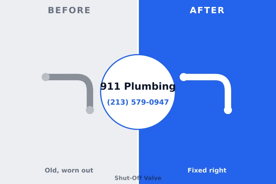 Before and after: plumbing company Brazil, IN